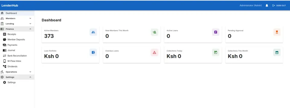 SACCO software preview